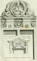 Picture 4 of 103 from Osservazioni di Antonio Visentini, architetto veneto, che servono di continuazione al Trattato di Teofilo Gallaccini sopra gli errori degli architetti (1771), leaf 20