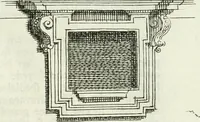 An illustration from Osservazioni di Antonio Visentini, architetto veneto, che servono di continuazione al Trattato di Teofilo Gallaccini sopra gli errori degli architetti (1771)