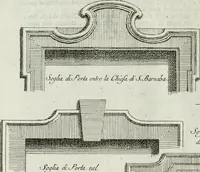 An illustration from Osservazioni di Antonio Visentini, architetto veneto, che servono di continuazione al Trattato di Teofilo Gallaccini sopra gli errori degli architetti (1771)