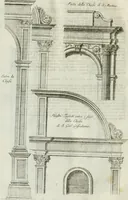An illustration from Osservazioni di Antonio Visentini, architetto veneto, che servono di continuazione al Trattato di Teofilo Gallaccini sopra gli errori degli architetti (1771)