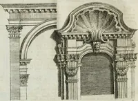 An illustration from Osservazioni di Antonio Visentini, architetto veneto, che servono di continuazione al Trattato di Teofilo Gallaccini sopra gli errori degli architetti (1771)