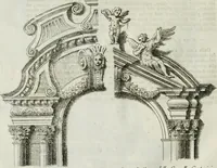 An illustration from Osservazioni di Antonio Visentini, architetto veneto, che servono di continuazione al Trattato di Teofilo Gallaccini sopra gli errori degli architetti (1771)