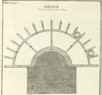 An illustration from Osservazioni di Ottavio Bocchi gentiluomo adriese sopra un antico teatro scoperto in Adria : agli eruditissimi Signori Accademici della nobile Accademia Etrusca dell'antichissima città di Cortona (1739)