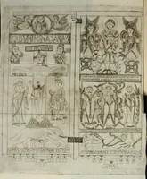An illustration from Osservazioni sopra alcuni frammenti di vasi antichi di vetro ornati di figure trovati ne'cimiteri di Roma (1716)