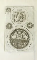 An illustration from Osservazioni sopra alcuni frammenti di vasi antichi di vetro ornati di figure trovati ne'cimiteri di Roma (1716)