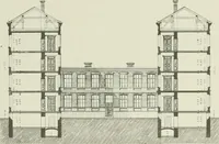 An illustration from Österreich auf der Internationalen Wissenschaftlichen und Gewerblichen Ausstellung 'Die Kinderwelt' in St. Petersburg, 1903/1904 : Bericht der Österr. Kommission (1904)