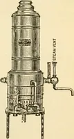 An illustration from The other way : respectfully dedicated to all good housewives (1899)