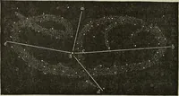 An illustration from Other worlds than ours (1902)