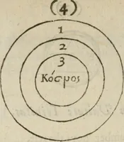 An illustration from Otia sacra : optima fides (1648)