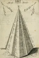 An illustration from Otia sacra : optima fides (1648)