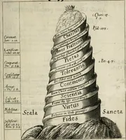 An illustration from Otia sacra : optima fides (1648)