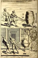 Picture 18 of 41 from Ottonis de Guericke Experimenta nova (ut vocantur) Magdeburgica de vacuo spatio (1672), leaf 101