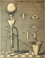An illustration from Ottonis de Guericke Experimenta nova (ut vocantur) Magdeburgica de vacuo spatio (1672)