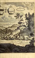Picture 25 of 41 from Ottonis de Guericke Experimenta nova (ut vocantur) Magdeburgica de vacuo spatio (1672), leaf 134