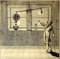 An illustration from Ottonis de Guericke Experimenta nova (ut vocantur) Magdeburgica de vacuo spatio (1672)