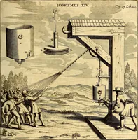 Picture 28 of 41 from Ottonis de Guericke Experimenta nova (ut vocantur) Magdeburgica de vacuo spatio (1672), leaf 142