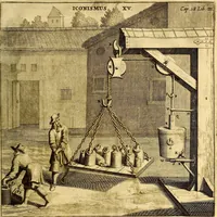 Picture 29 of 41 from Ottonis de Guericke Experimenta nova (ut vocantur) Magdeburgica de vacuo spatio (1672), leaf 144