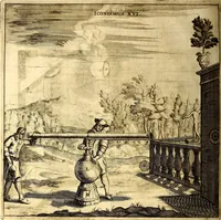 Picture 30 of 41 from Ottonis de Guericke Experimenta nova (ut vocantur) Magdeburgica de vacuo spatio (1672), leaf 145