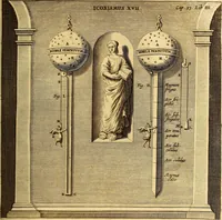 Picture 31 of 41 from Ottonis de Guericke Experimenta nova (ut vocantur) Magdeburgica de vacuo spatio (1672), leaf 156