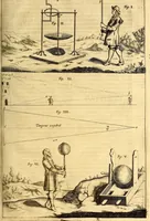 An illustration from Ottonis de Guericke Experimenta nova (ut vocantur) Magdeburgica de vacuo spatio (1672)