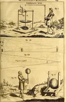 An illustration from Ottonis de Guericke Experimenta nova (ut vocantur) Magdeburgica de vacuo spatio (1672)