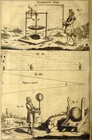 An illustration from Ottonis de Guericke Experimenta nova (ut vocantur) Magdeburgica de vacuo spatio (1672)