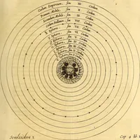 An illustration from Ottonis de Guericke Experimenta nova (ut vocantur) Magdeburgica de vacuo spatio (1672)