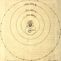 An illustration from Ottonis de Guericke Experimenta nova (ut vocantur) Magdeburgica de vacuo spatio (1672)