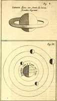 An illustration from Ottonis de Guericke Experimenta nova (ut vocantur) Magdeburgica de vacuo spatio (1672)