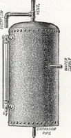 An illustration from "Our own" fitters' hand book (1910)