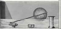 Picture 89 of 115 from "Our own" fitters' hand book (1910), leaf 82