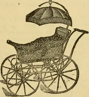 An illustration from Our baby; how to dress and feed it (1886)