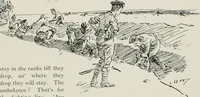An illustration from Our battalion : being some slight impressions of His Majesty's Auxiliary Forces, in camp and elsewhere (1902)