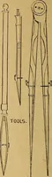 An illustration from Our boys; what they can do and how to do it (1893)