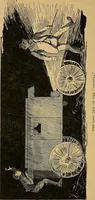 An illustration from Our boys; what they can do and how to do it (1893)