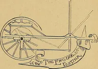 Picture 58 of 92 from Our boys; what they can do and how to do it (1893), leaf 116
