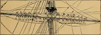 An illustration from Our boys; what they can do and how to do it (1893)