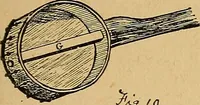 An illustration from Our boys; what they can do and how to do it (1893)