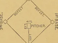 An illustration from Our boys; what they can do and how to do it (1893)