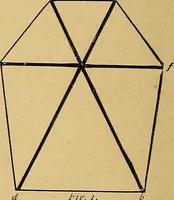 An illustration from Our boys; what they can do and how to do it (1893)
