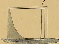 Picture 81 of 92 from Our boys; what they can do and how to do it (1893), leaf 181