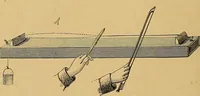 An illustration from Our boys; what they can do and how to do it (1893)