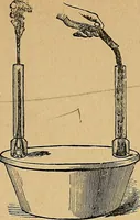 An illustration from Our boys; what they can do and how to do it (1893)