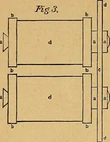 Picture 15 of 92 from Our boys; what they can do and how to do it (1893), leaf 23