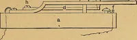An illustration from Our boys; what they can do and how to do it (1893)