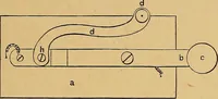 An illustration from Our boys; what they can do and how to do it (1893)