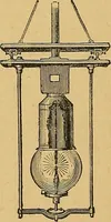 An illustration from Our boys; what they can do and how to do it (1893)