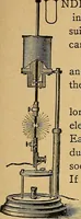 An illustration from Our boys; what they can do and how to do it (1893)