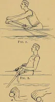 An illustration from Our boys; what they can do and how to do it (1893)