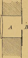 An illustration from Our boys; what they can do and how to do it (1893)